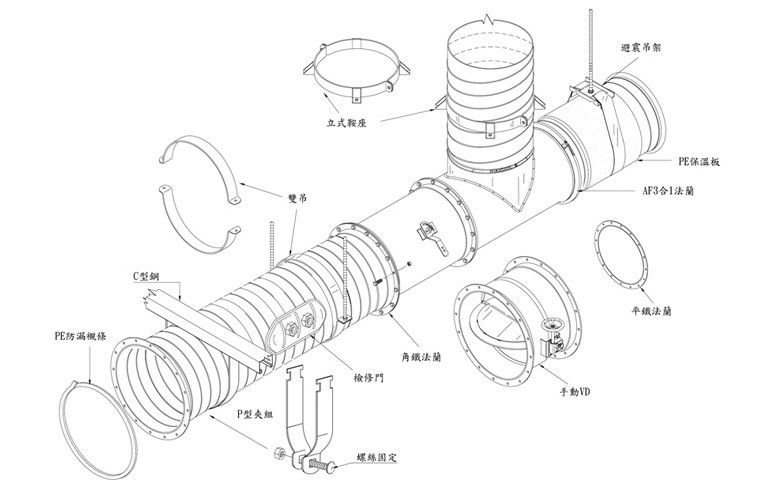 老師傅簡單講解不銹鋼螺旋風管安裝圖